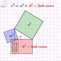 有趣数学 | 这些gif动画让你秒懂数学概念